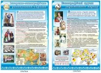 Комплект стендів з етнографії українського народу