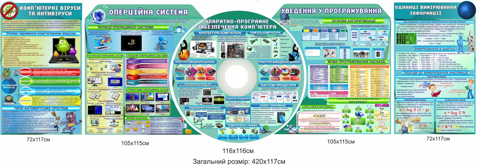 Стенд чилов 1.1 f2 читы