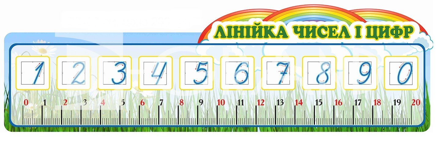 Числовой ряд 10 12. Лента цифр стенд. Лента чисел. Линейка цифр для 1 класса. Числовая линейка для 1 класса.