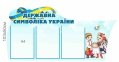 Комплект стендів для початкових класів НУШ 2