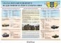 Комплект військових стендів ЗСУ– танки, механізоване відділення, протитанкові та протипіхотні міни 2