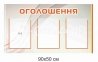 Сучасне оформлення методичного кабінету стендами 3