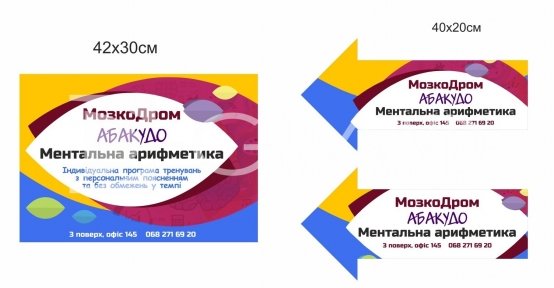 Таблички-вказівники для центру розвитку