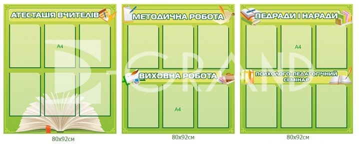 Композиція стендів  в методичний кабінет
