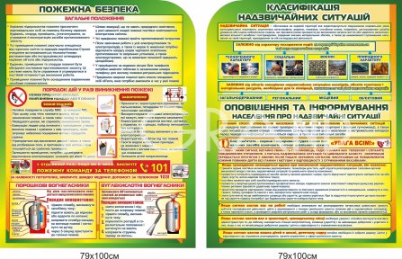 Комплект плакатів безпека життєдіяльності пластиковий