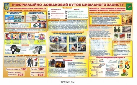 Інформаційно-довідковий стенд з цивільного захисту