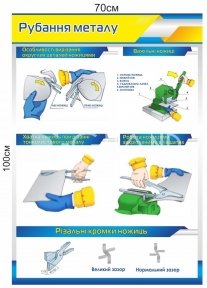 Пластиковий навчальний стенд 