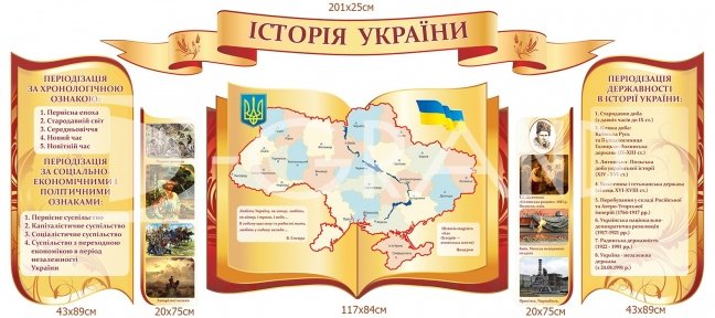 Стенд 