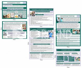 Комплект стендів 