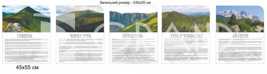 Гори України та їх вершини - набір стендів