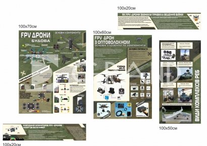 Стенди FPV-дронів для навчання