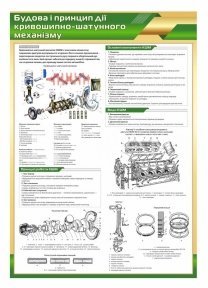 Плакат пластиковий 