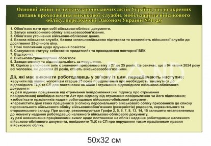 Основні зміни з питань ведення військового обліку