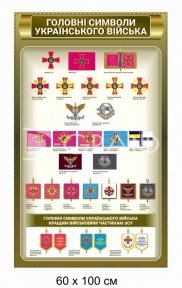 Військовий плакат 