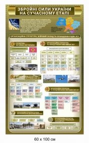 Плакат військовий 