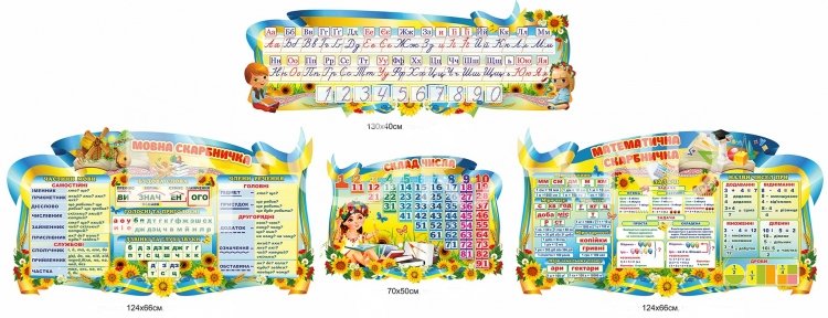Комплект стендів  для початкової школи