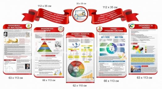 Набір стендів з економіки