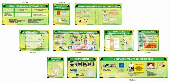 Комплект стендів з домедичної допомоги