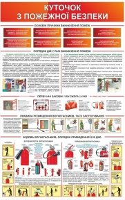 Куточок з пожежної безпеки для установи