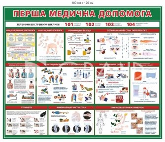 Інформаційний плакат з пластику 