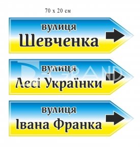 Вказівник на композитній панелі з лімнацією