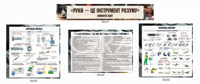 Набір навчальних плакатів 