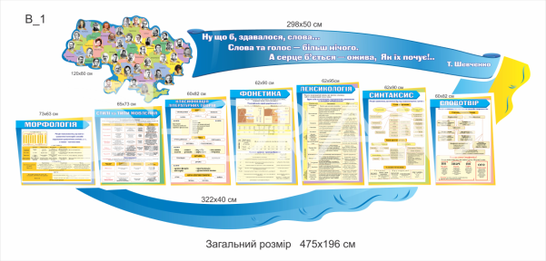 Комплект стендів для оформлення кабінету української мови та літератури