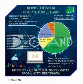 Користування інтернетом дітьми стенд