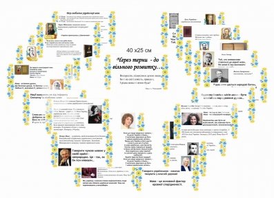 Комплект стендів з української мови  