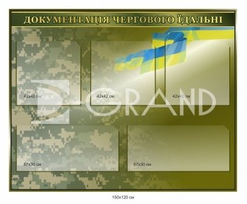 Документація чергового їдальні