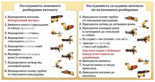 Стенд 