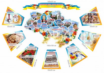 Композиція стендів 