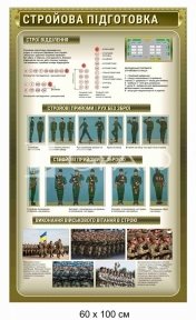 Плакат для військових 