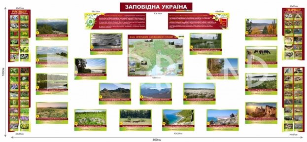 Набір модульних стендів 