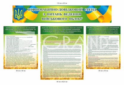 Комплект стендів 