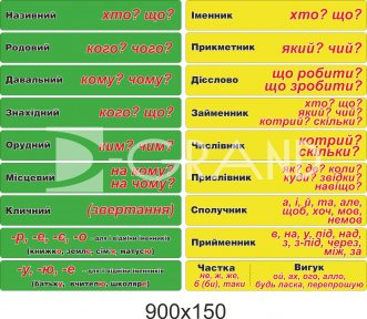 Наклейки на ступеньки 