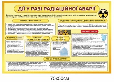 Дії у разі радіаційної аварії стенд