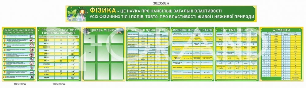Стенди в кабінет фізики у комплекті