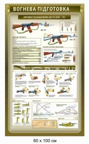Військовий плакат 