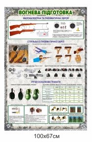 Стенд для військових 