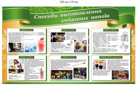 Способи виготовлення змішаних напоїв