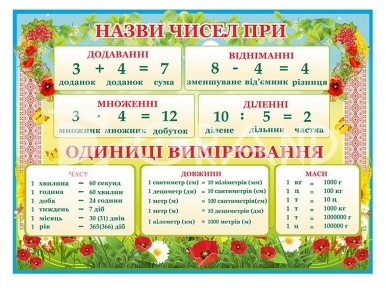 Стенд 