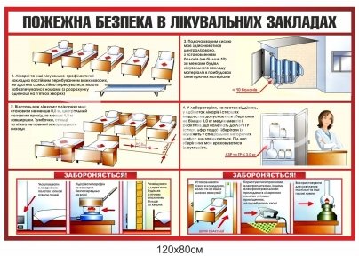 Стенд 