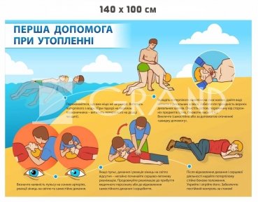 Перша допомога при утопленні
