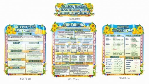 Композиція стендів 
