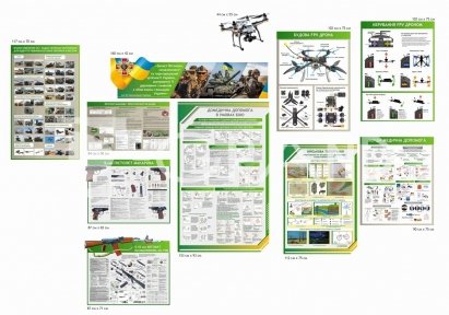 Стенди для військових в кабінет Захист України