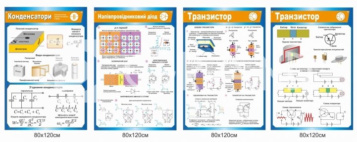 Стенди 