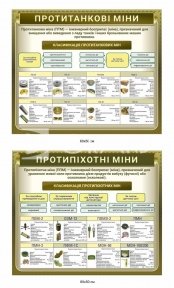 Набір стендів 