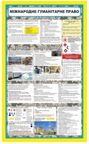 Міжнародне гуманітарне право стенд