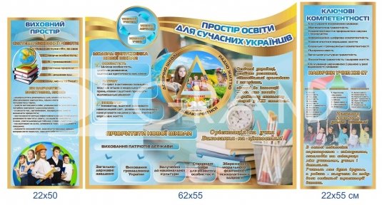Набір стендів для НУШ